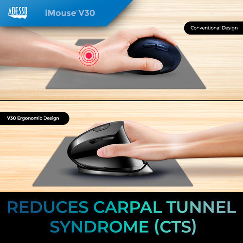 Adesso iMouse V30 mouse
