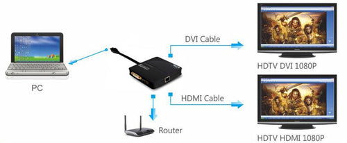 Plugable Technologies USB3-3900DHE laptop dock/port replicator