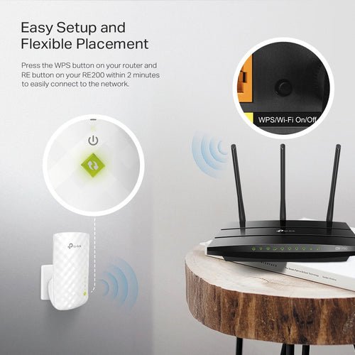 TP-Link RE200 WiFi Range Extender 433Mbps Dual Band 10/100Mbps Ethernet