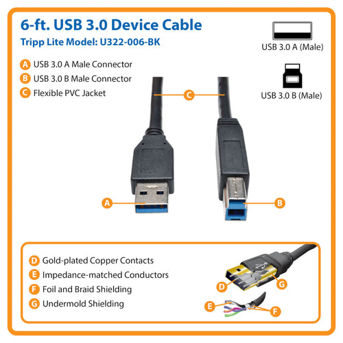 Tripp Lite U322-006-BK USB cable