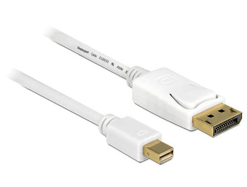 DeLOCK 83481 DisplayPort cable