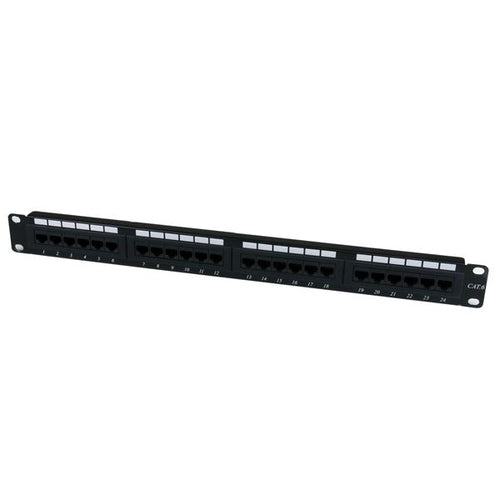 Patch Panels