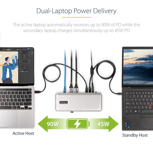 StarTech.com 129N-USBC-KVM-DOCK laptop dock/port replicator