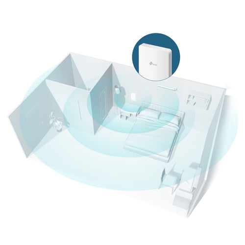 Wireless Access Point TP-Link Omada EAP235-Wall AC1200 MU-MIMO 1167 Mbit/s - EAP235-WALL