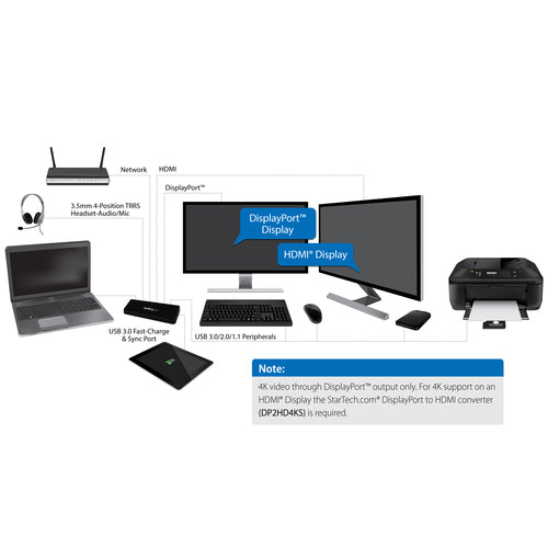 USB Docking Station StarTech.com USB3DOCKHDPC Dual Monitor 4K HDMI DisplayPort