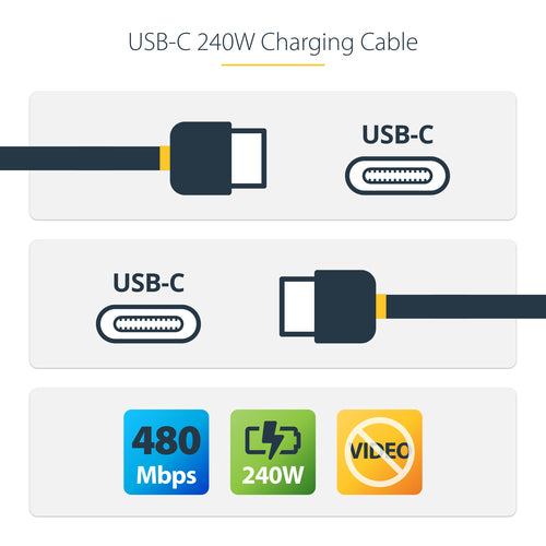 USB-C Charging Cable 6ft 240W PD EPR USB 2.0 Data Transfer