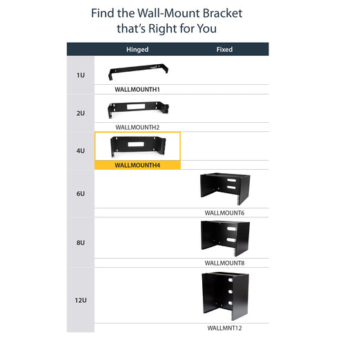 StarTech.com WALLMOUNTH4 rack cabinet