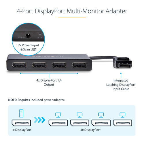 StarTech.com MSTDP124DP video splitter