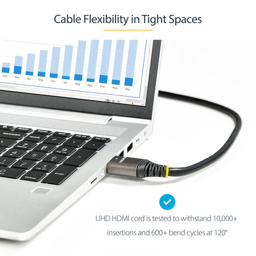 HDMI Cable StarTech.com HDMMV1M 4K 60Hz High Speed Ethernet 3ft - HDMMV1M