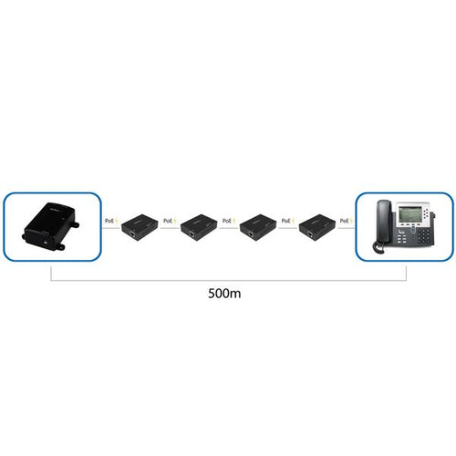 Network Extender StarTech.com POEEXT1GAT Gigabit PoE+ 100m 2000 Mbit/s