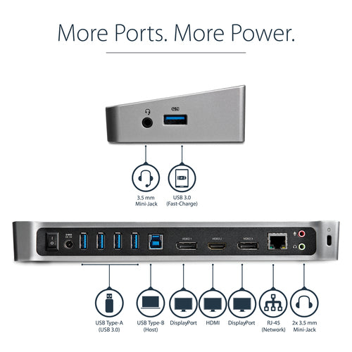 StarTech.com USB3DOCKH2DP laptop dock/port replicator