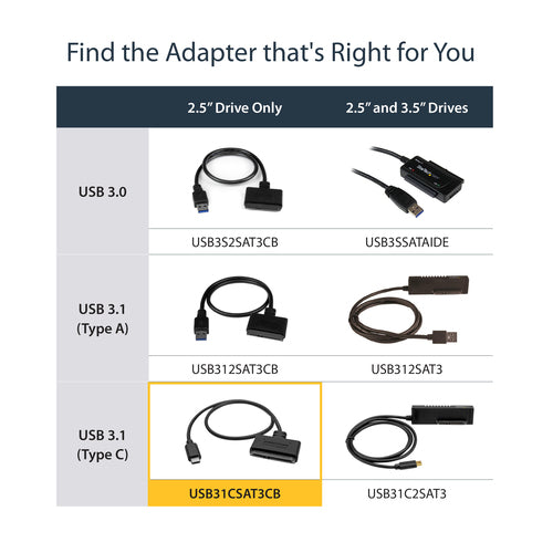 Adapter Cable StarTech USB 3.1 10Gbps USB-C Black for 2.5” SATA Drives - USB31CSAT3CB