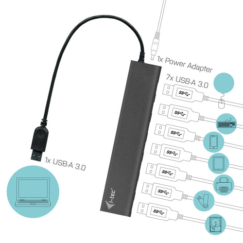i-tec Metal U3HUB778 interface hub
