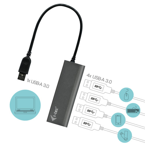 i-tec Metal U3HUB448 interface hub