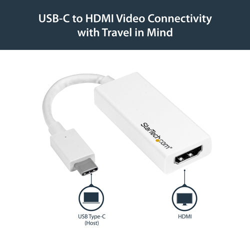 StarTech.com CDP2HDW USB graphics adapter