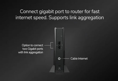 NETGEAR CM2500-100S modem
