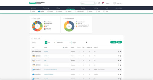 HPE S7Y84AAE warranty/support extension