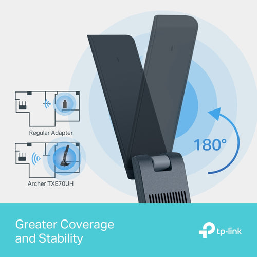 Wi-Fi 6E USB Adapter TP-Link Archer AXE5400 5400Mbps High Gain Wireless