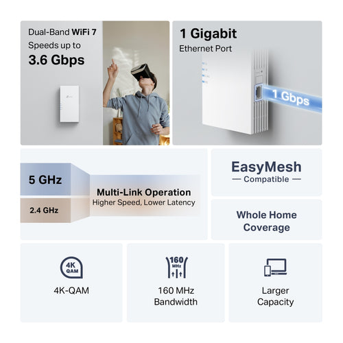 TP-Link RE220BE network extender