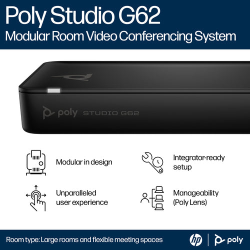 HP Poly Studio G62 With Mounting Plate Kit video conferencing system