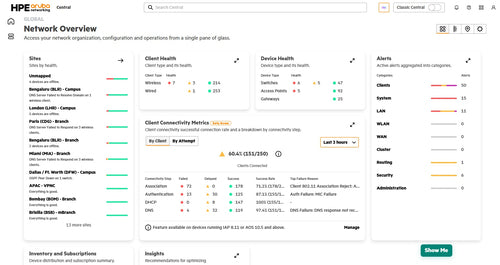 HPE S8N32AAE cloud solution