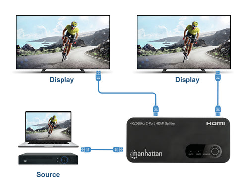 Manhattan 207614 video splitter
