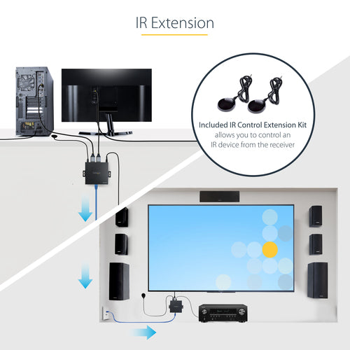 StarTech.com 4K70IC-EXTEND-HDMI AV extender
