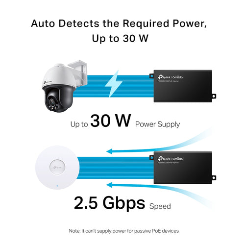 2.5G PoE Injector Adapter TP-Link Omada 30W 2500Mbps Ethernet