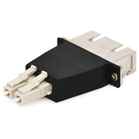 AddOn Networks LC/SC