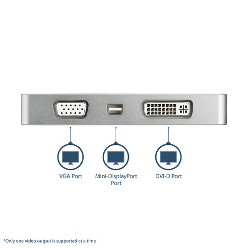 StarTech.com CDPVGDVHDMDP USB graphics adapter