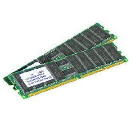 Memory Module AddOn Networks DDR4 8GB 2133MHz 288-Pin DIMM