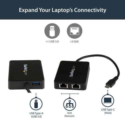 Ethernet Adapter StarTech.com USB-C Dual Gigabit RJ-45 5000 Mbit/s - US1GC301AU2R