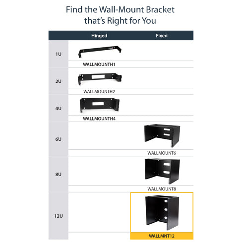 Wall Mount Network Rack StarTech.com 12U 125lbs Capacity 14 Inch Depth Black