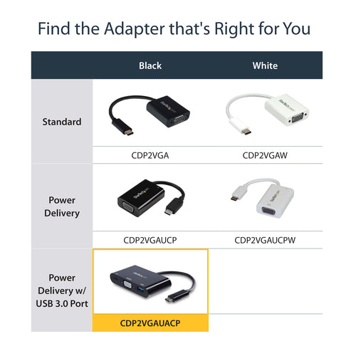 USB-C Multiport Adapter StarTech 60W PD VGA USB 3.0 2048x1280
