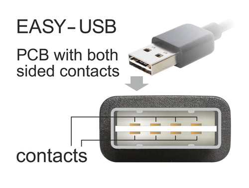 DeLOCK 84804 USB cable