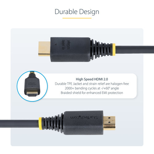 HDMI Cable StarTech.com HDMI2-CABLE-4K60 1ft 4K 60Hz HDR10