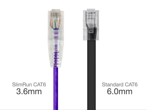 Networking Cable Monoprice 2ft SlimRun Cat6 UTP RJ-45 Purple