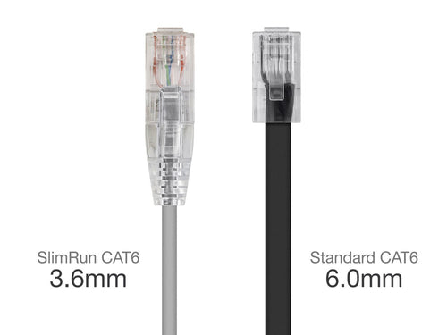 Monoprice 10ft. SlimRun Cat6 UTP networking cable