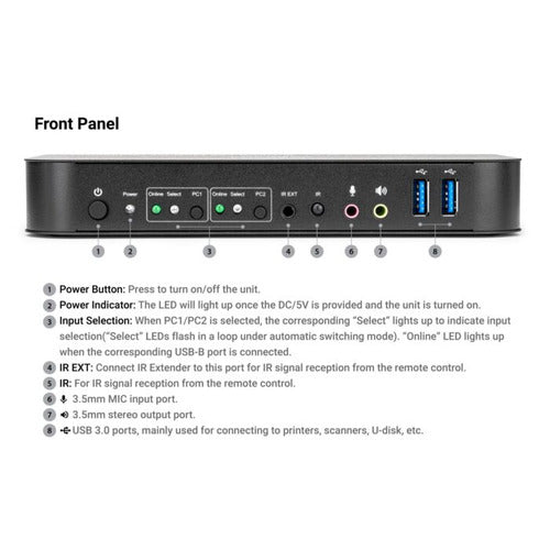 Rocstor SolidKVM SK05 KVM switch