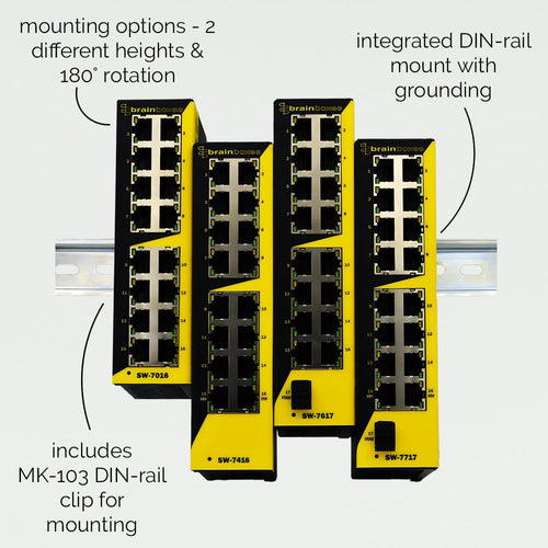 Brainboxes SW-7717 network switch
