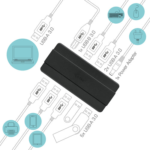 i-tec U3HUB742 interface hub