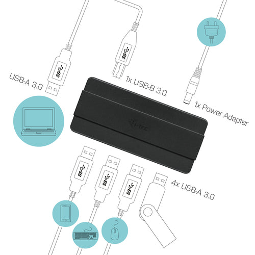 i-tec U3HUB445 interface hub