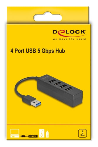 DeLOCK 64350 interface hub