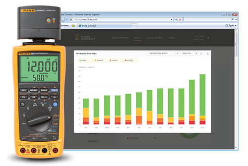 Fluke FLUKE-789 multimeter