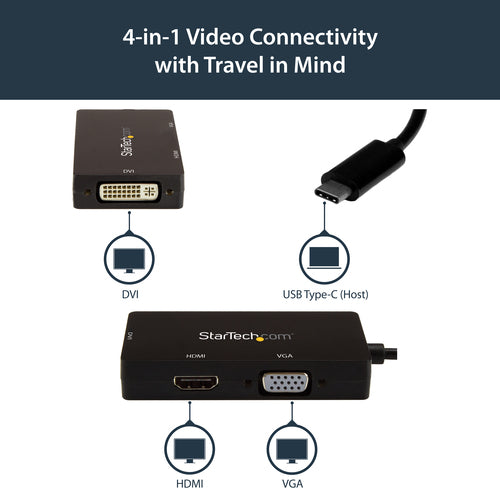 USB Graphics Adapter StarTech.com CDPVGDVHDBP 4K 30Hz USB-C DVI HDMI VGA - CDPVGDVHDBP