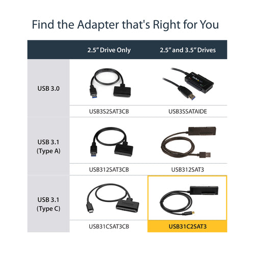 USB Adapter Cable StarTech USB31C2SAT3 10Gbps USB-C SATA Drive