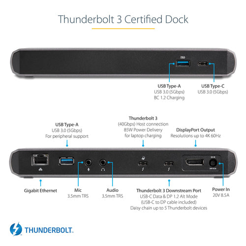 Thunderbolt 3 Dock Dual Monitor 4K 60Hz 85W PD 3x USB Gigabit Ethernet