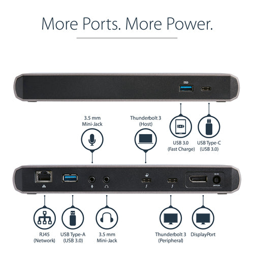Thunderbolt 3 Dock Dual Monitor 4K 60Hz 85W PD 3x USB Gigabit Ethernet