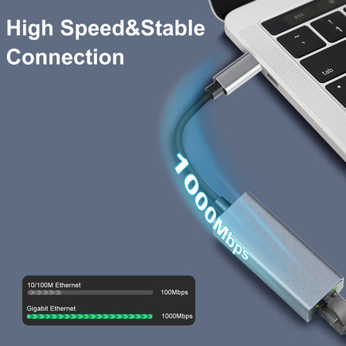 Adesso AUH-5000 network card