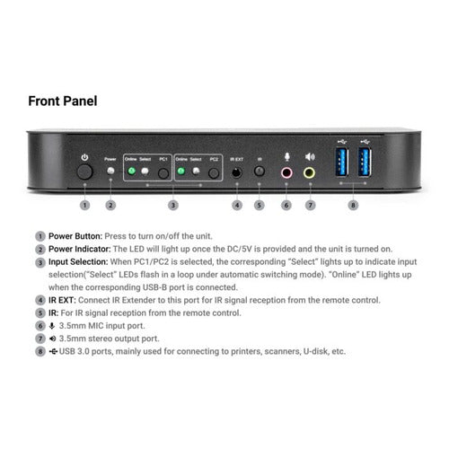 Rocstor SolidKVM SK06 KVM switch